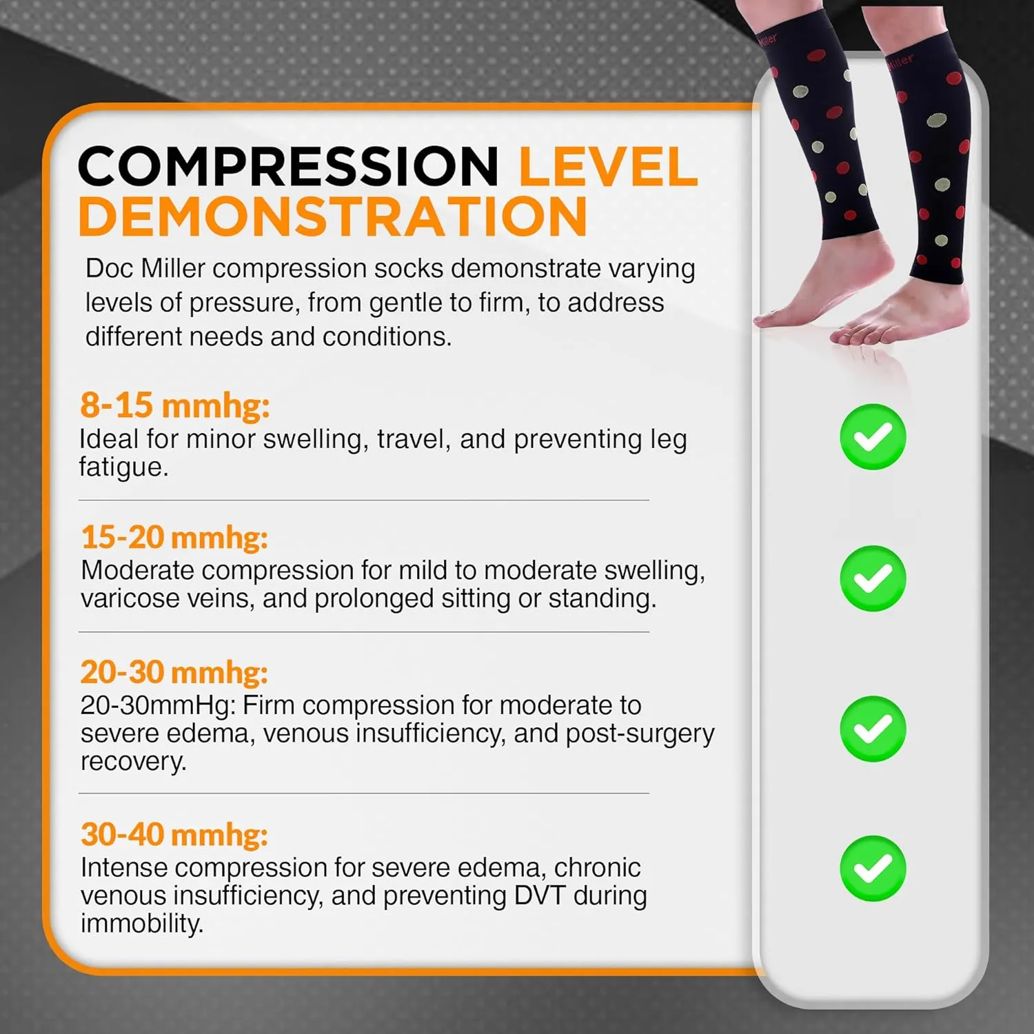 Doc Miller Calf Compression Sleeve  Footless Socks for Women & Men, 20-30mmHg, Shin Splint & Leg Cramp Support, Varicose Veins, Knee High, 1 Pair, Polka Dot