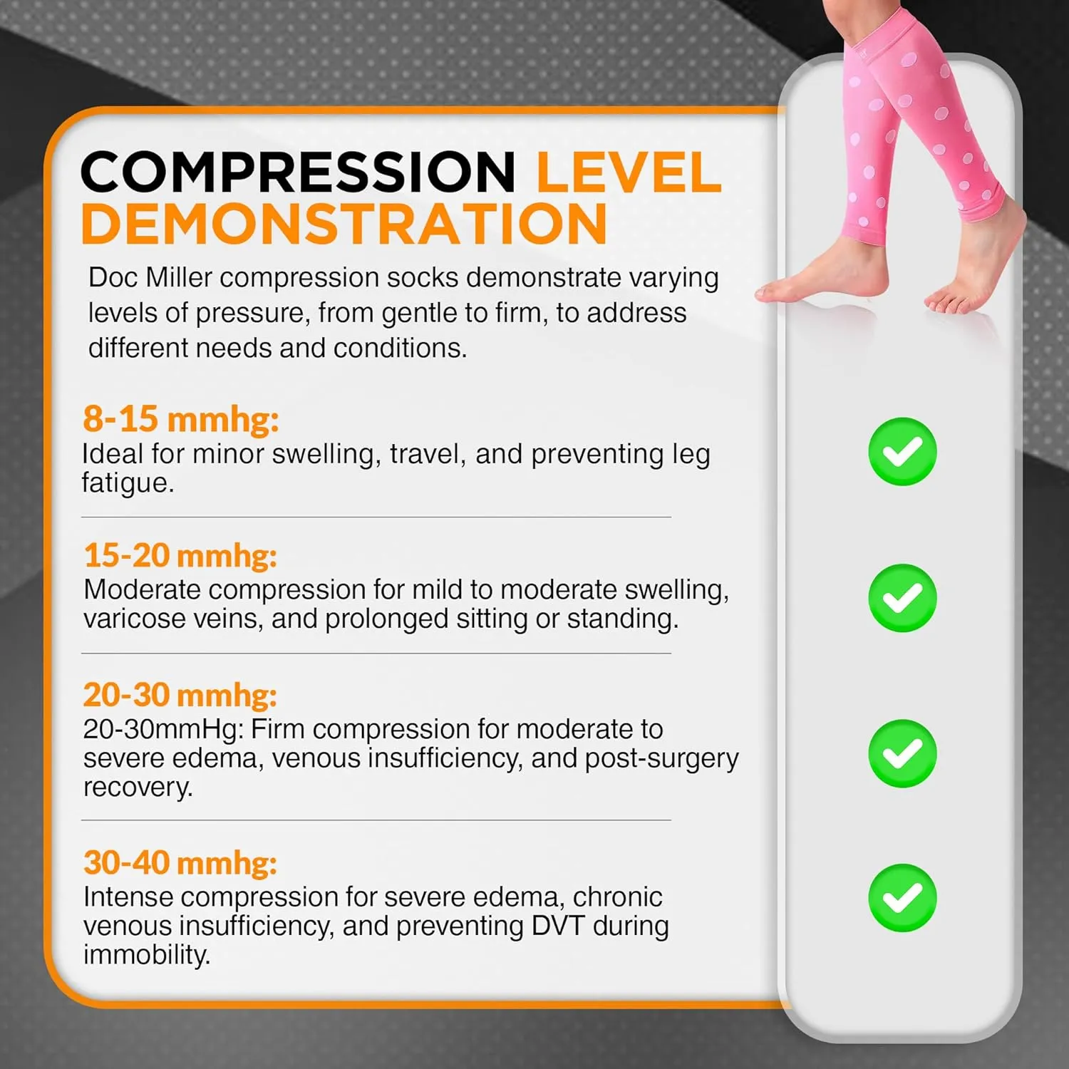 Doc Miller Calf Compression Sleeve  Footless Socks for Women & Men, 20-30mmHg, Shin Splint & Leg Cramp Support, Varicose Veins, Knee High, 1 Pair, Polka Dot