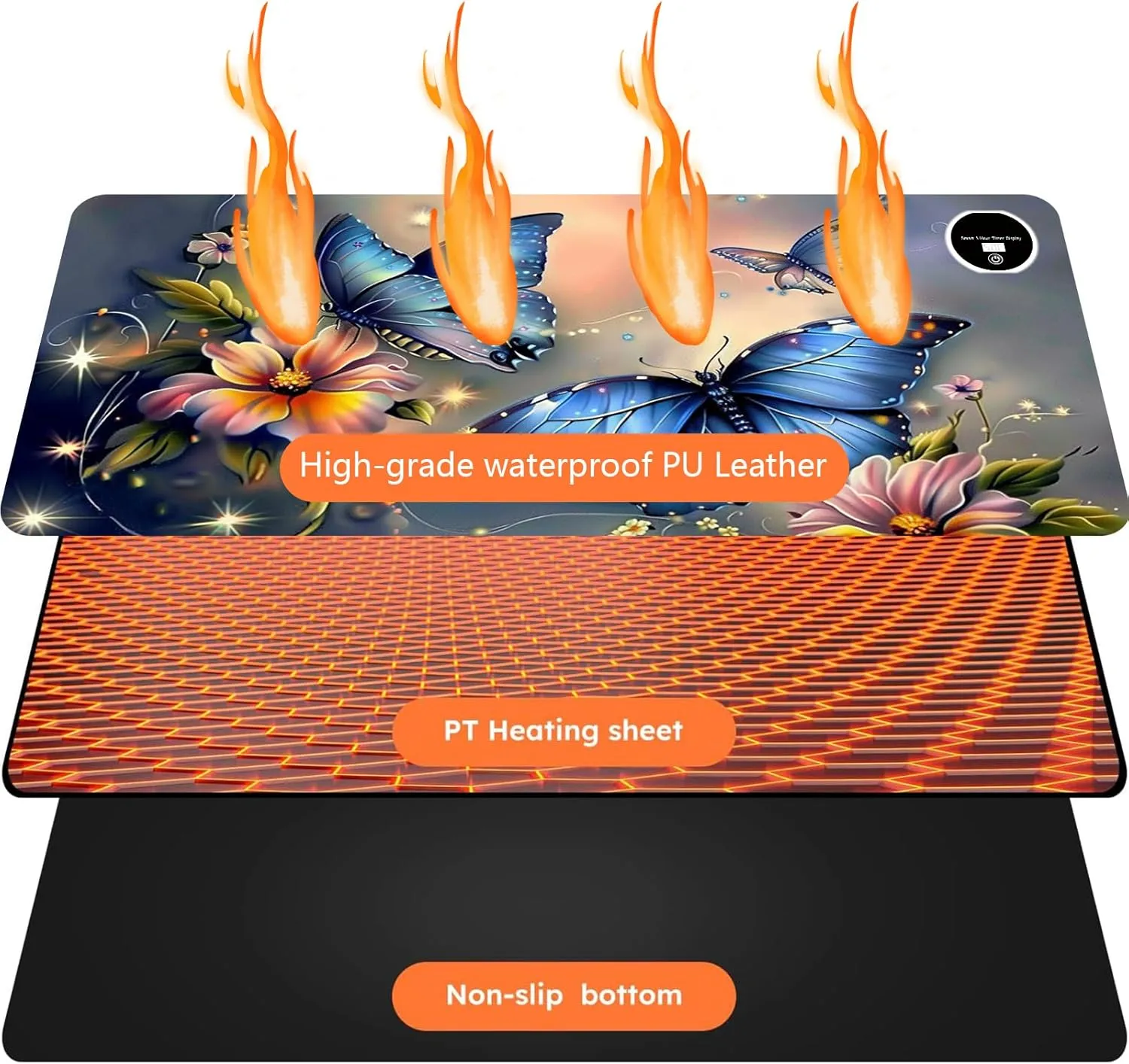 Heated Mouse Pad with 3 Levels Heated & 3 Hours Auto Shut-Off Mouse Pad for Warming Hands in Office Home, 23.6" x 14.2"Large Safe Desk Mat Hand WarmerBlue Butterfly