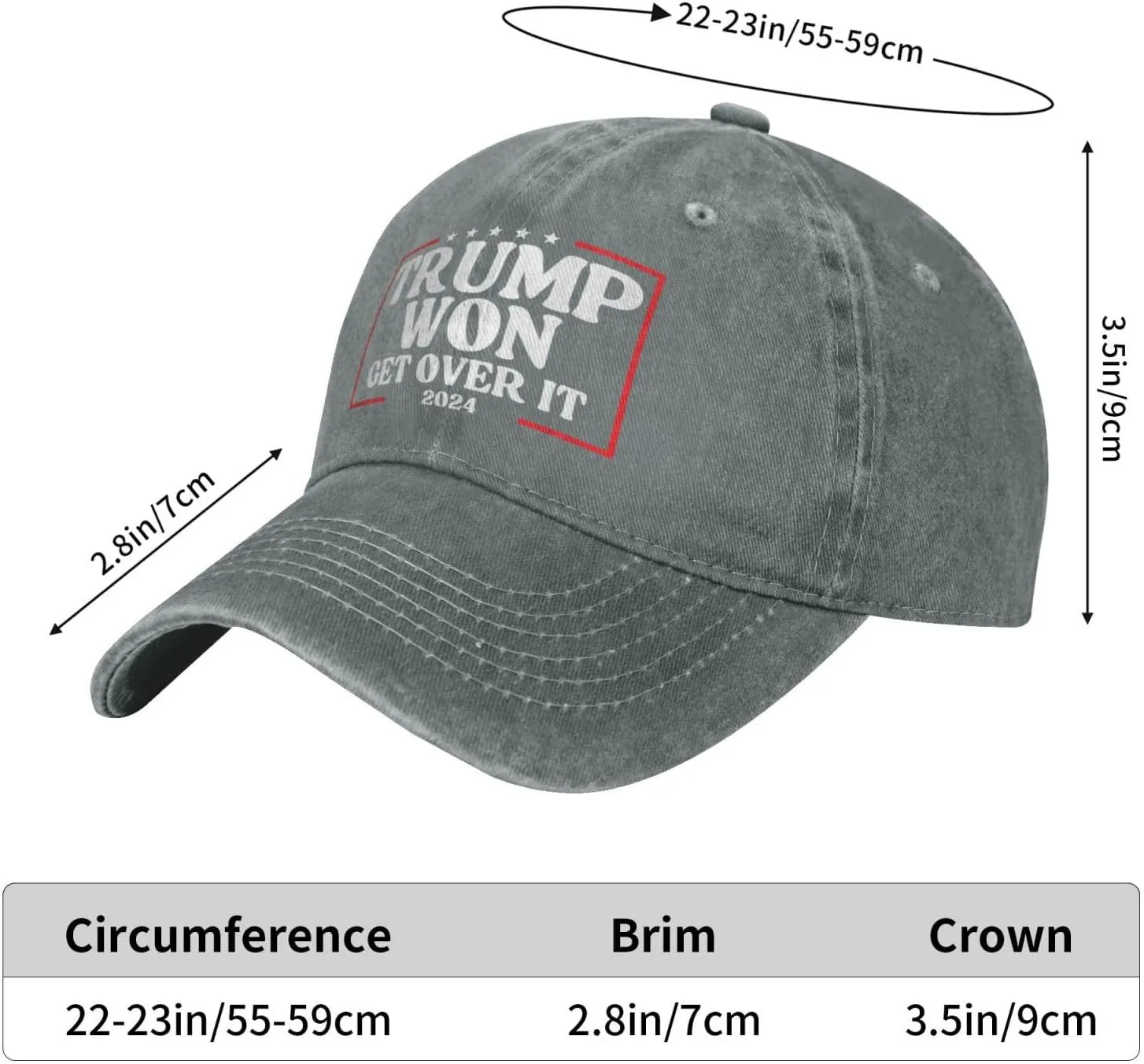 Trump Won Cap Get Over It 2024 Election We Took America Back Low Profile Denim Hat